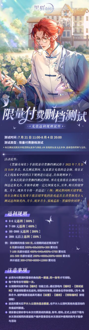 晨曦测试 | 充值返利规则说明