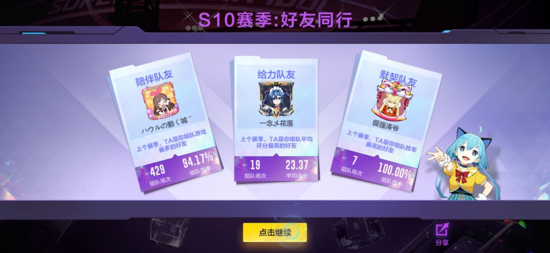 没什么好纪念,但有存的图就发出来吧 2