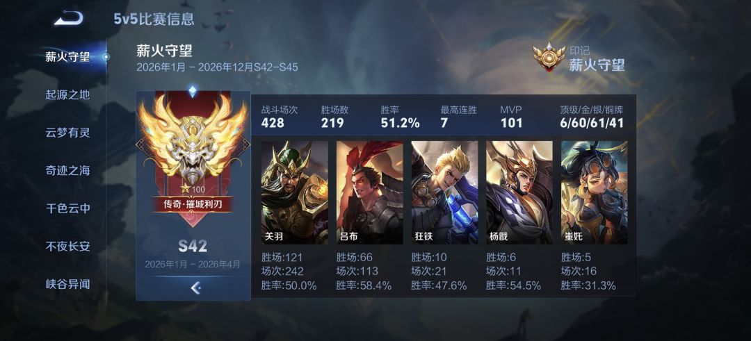 第二次100星 1