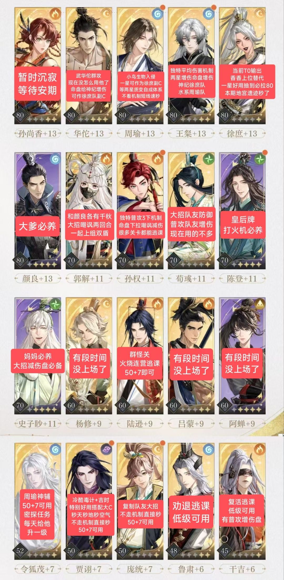 如鸢 现阶段优先养卡推荐一览 1