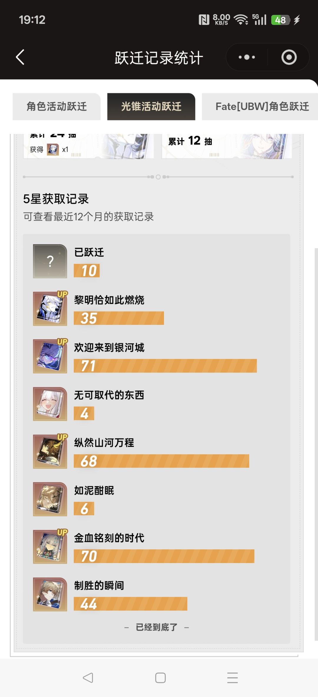 之前一直没算用了多少 2