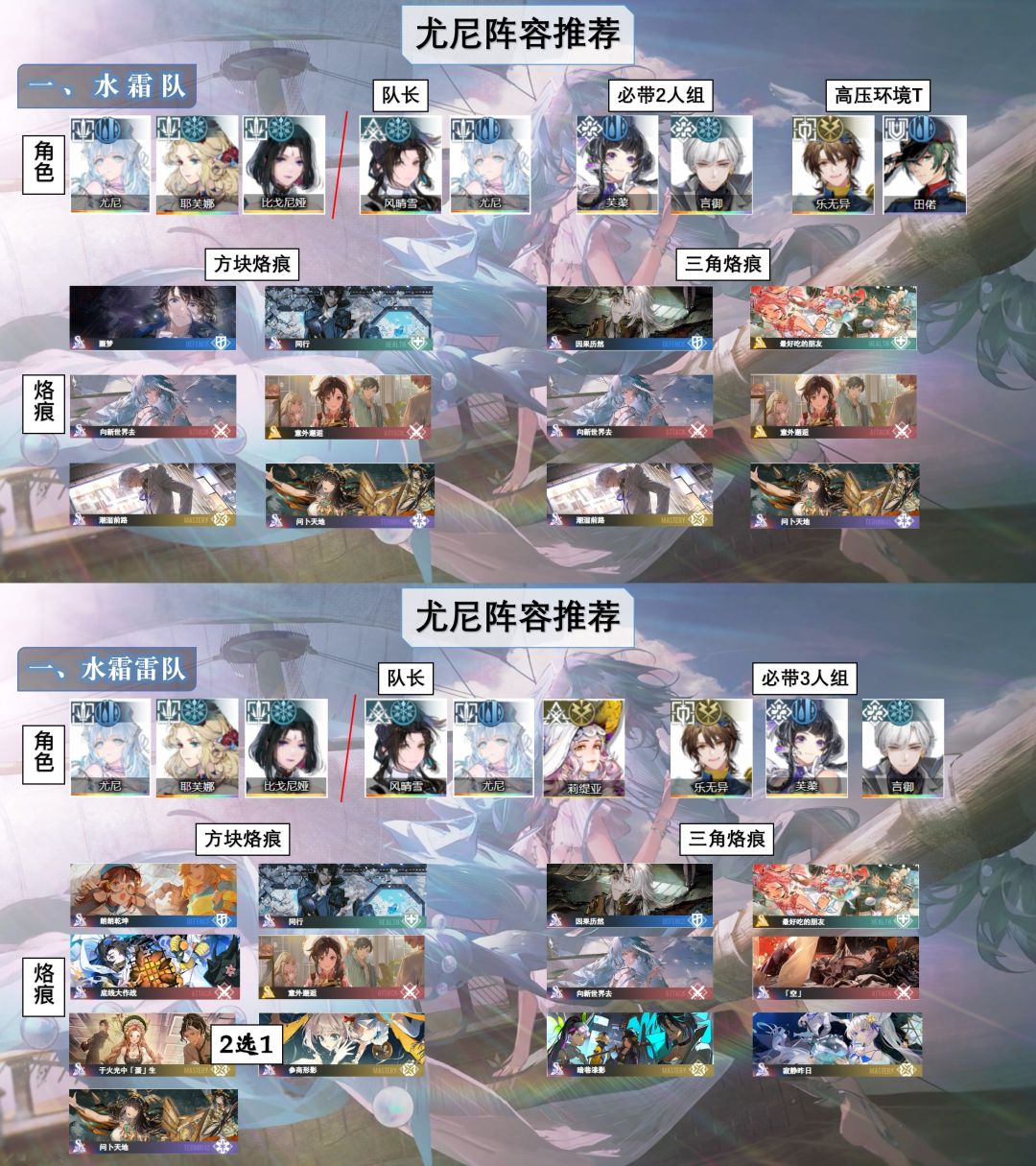【苍蓝的达加兹】尤尼的阵容搭配一图流! 2