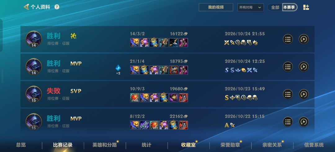 你是真麻溜啊 1