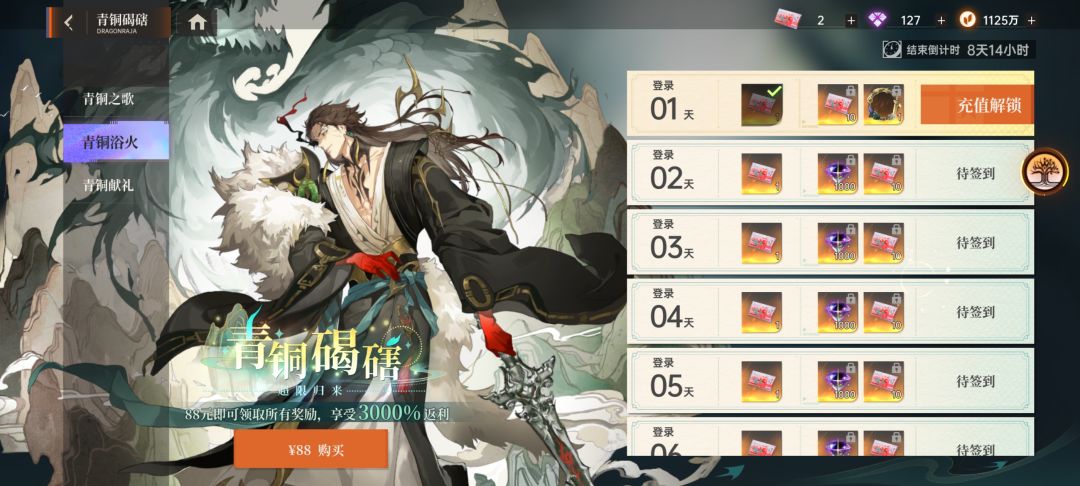 若顿皮肤活动总结 2
