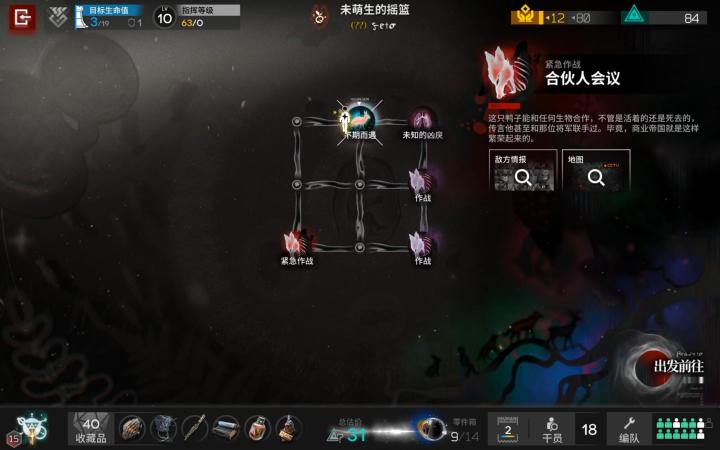 沉沦者的黑流树海 紧急合伙人会议截图