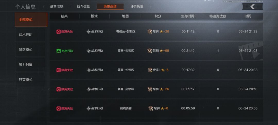 老唐人的一天 2