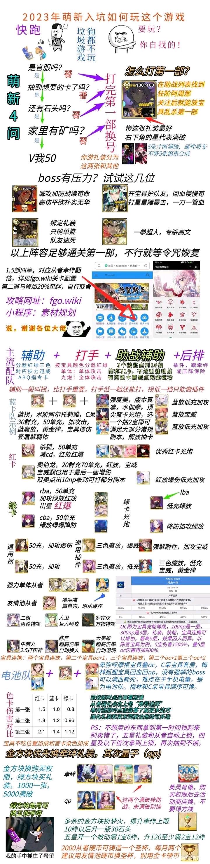 给新人个一图流攻略截图