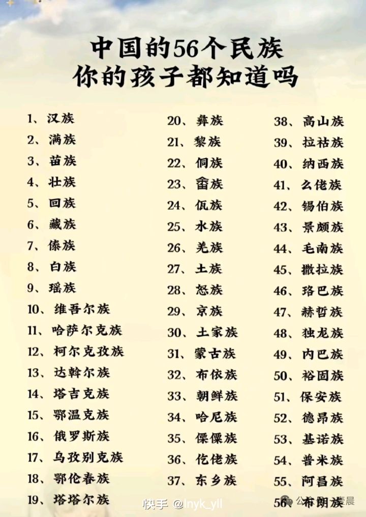 中国56个民族截图
