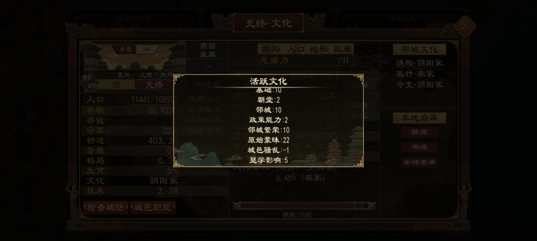 原始蒙昧 1