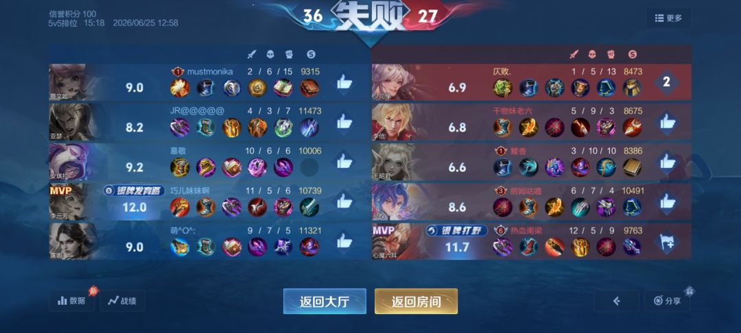 这是啥意思呢,王者荣耀 2