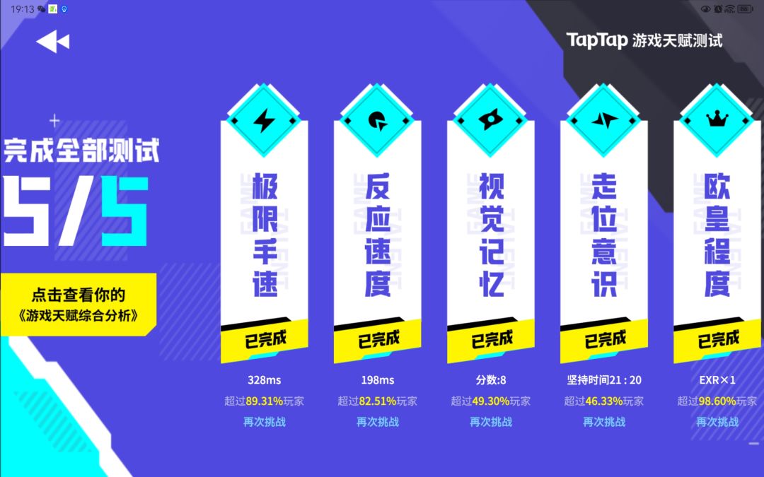 不懂就问,我的记忆力这么差怎么办 1