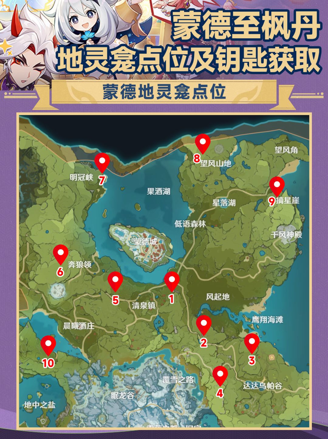 2000原石❗50个地灵龛点位及钥匙🔑获取 2