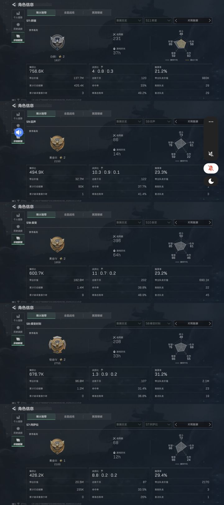 机密绝密加起来才勉强1k的小辣条(不一定小截图