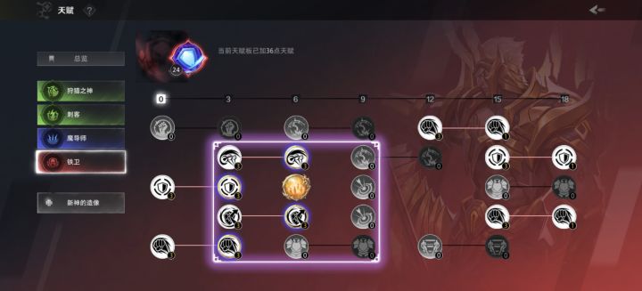 为什么天赋点别人更多呀截图