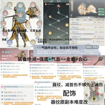 金锤一图流(飞升金队攻略)