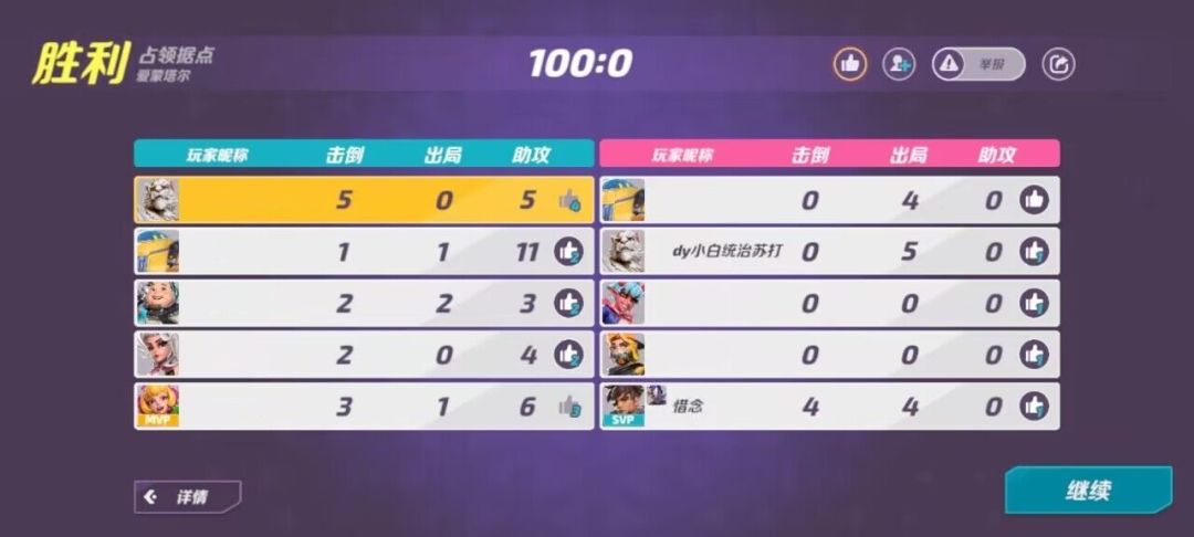 “玩个小游戏觉得自己很行？” 2