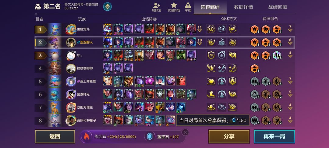 当你心情不好时 1