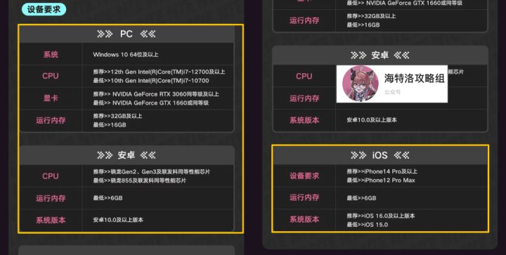异环,异环配置截图