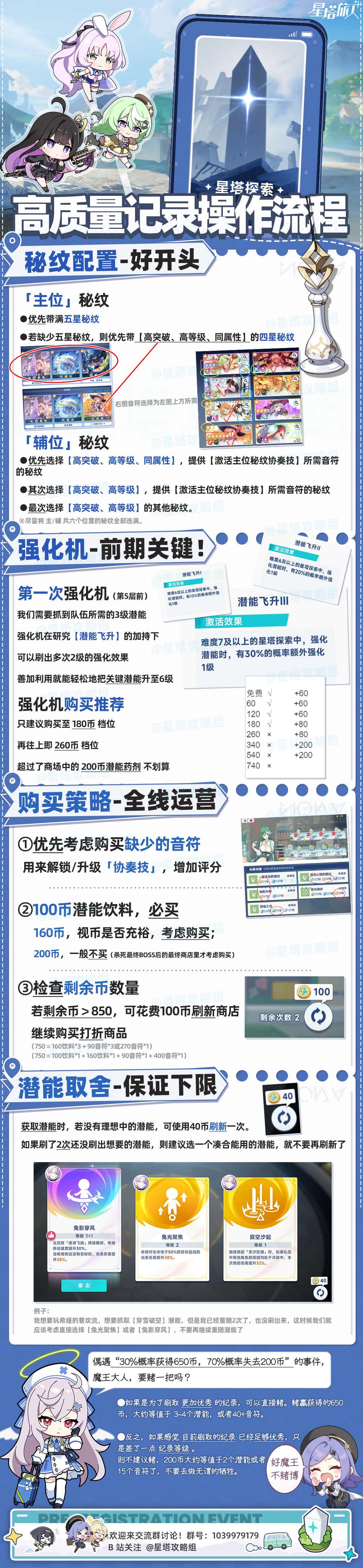 不会刷纪录?熟记星塔焚诀,把把31+纪录! 2