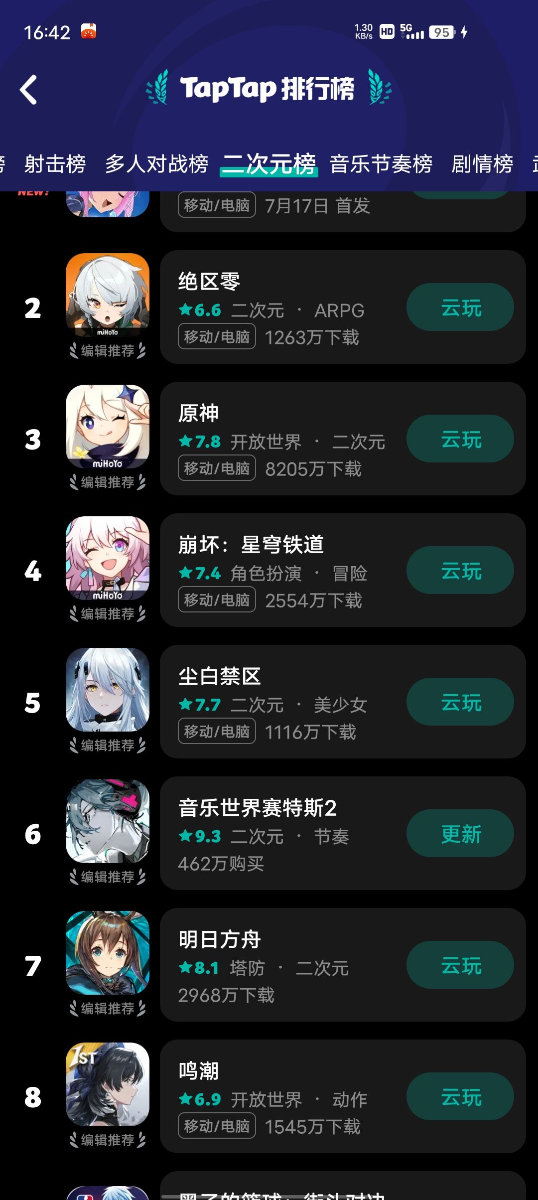 朋友,你别具一格 1