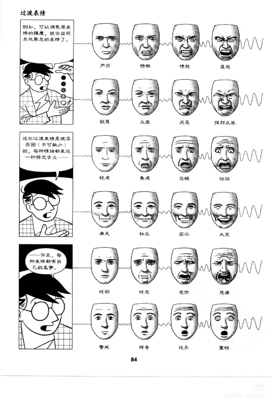 从涌现出发，我们怎么做出了这个抽象玩法？ 3