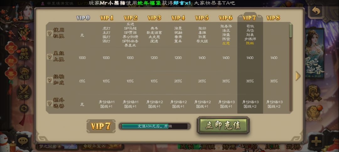 给老婆买衣服的钱拿去匡扶汉室了怎么办QAQ 1