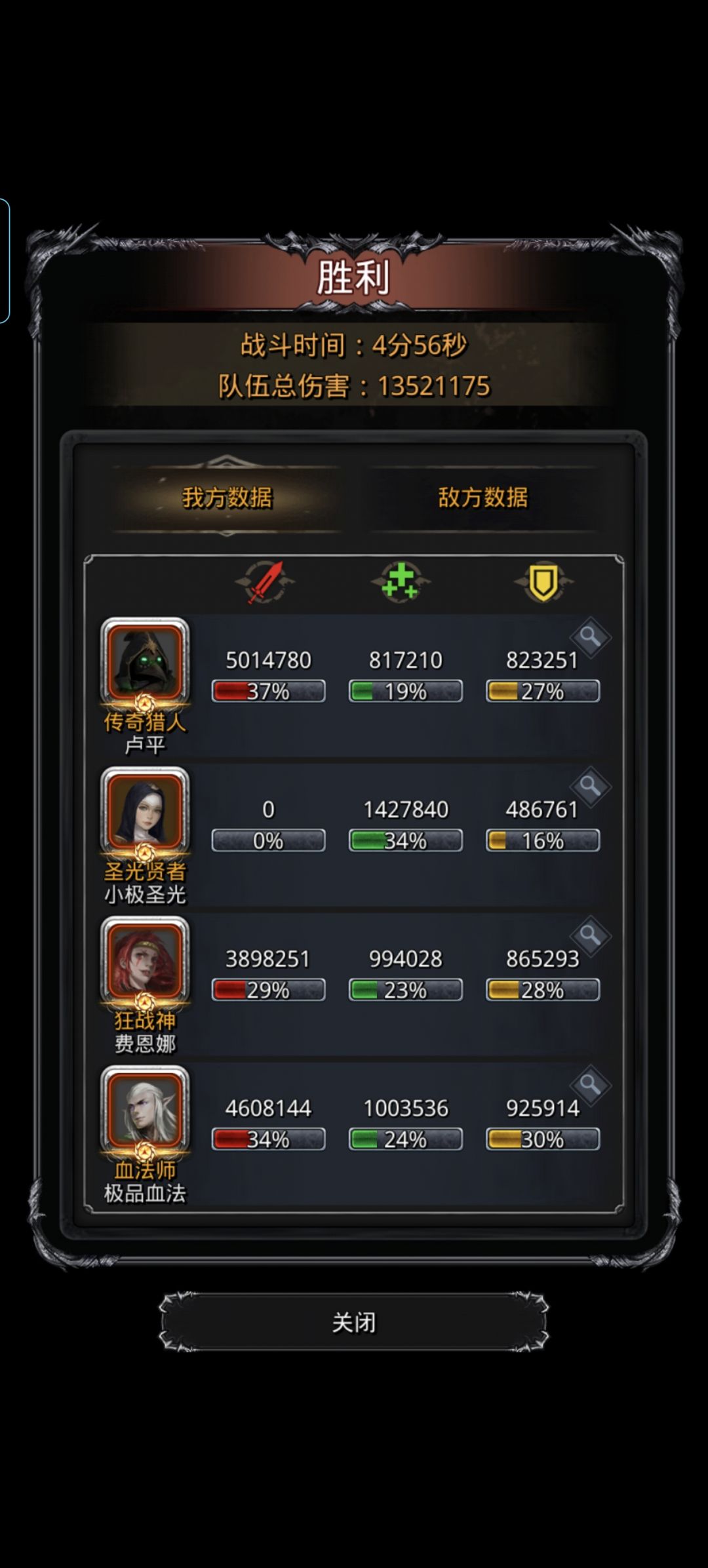 过老普了 2