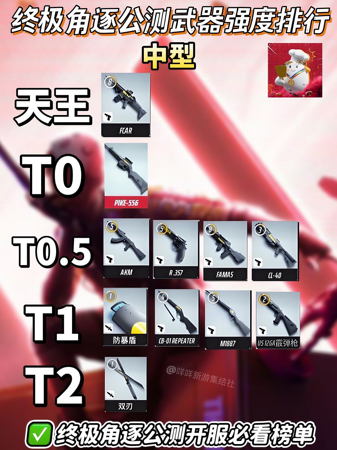 终极角逐公测|全武器强度排行 2