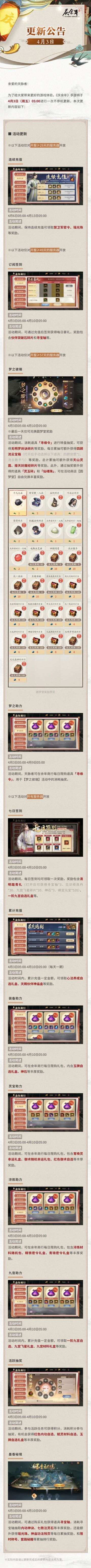【公告】4月3日更新公告