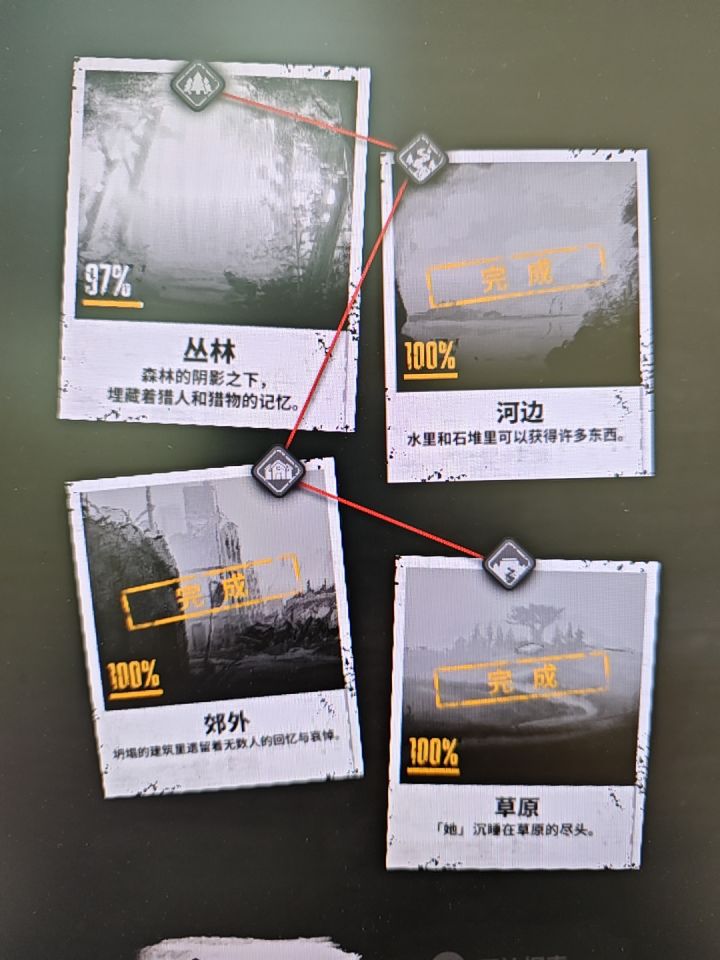 白色回忆的丛林还差3%截图