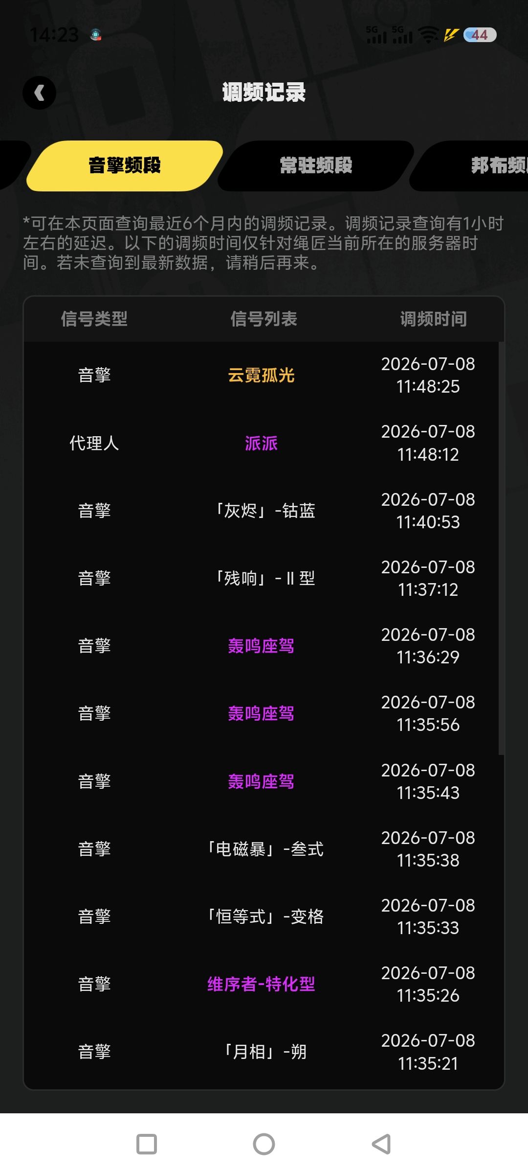 单抽十次,五个紫一个金。 1