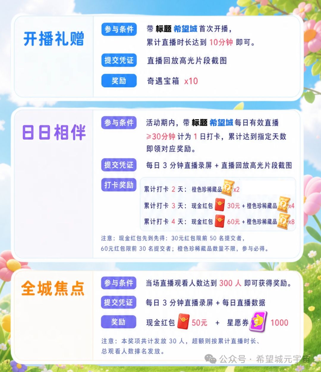 主播招募丨开播即有豪华礼赠，打卡领现金~ 2