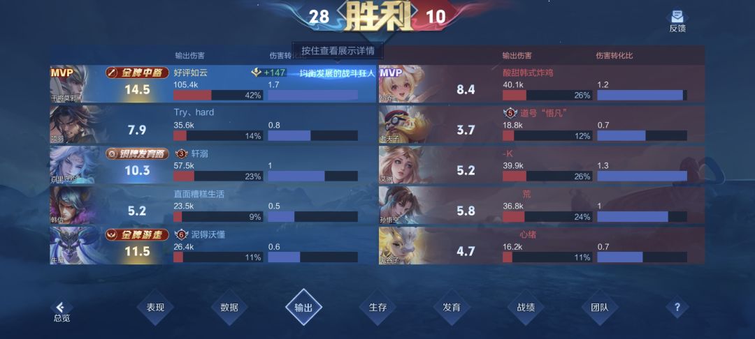 干将这评分咋评分的啊 1
