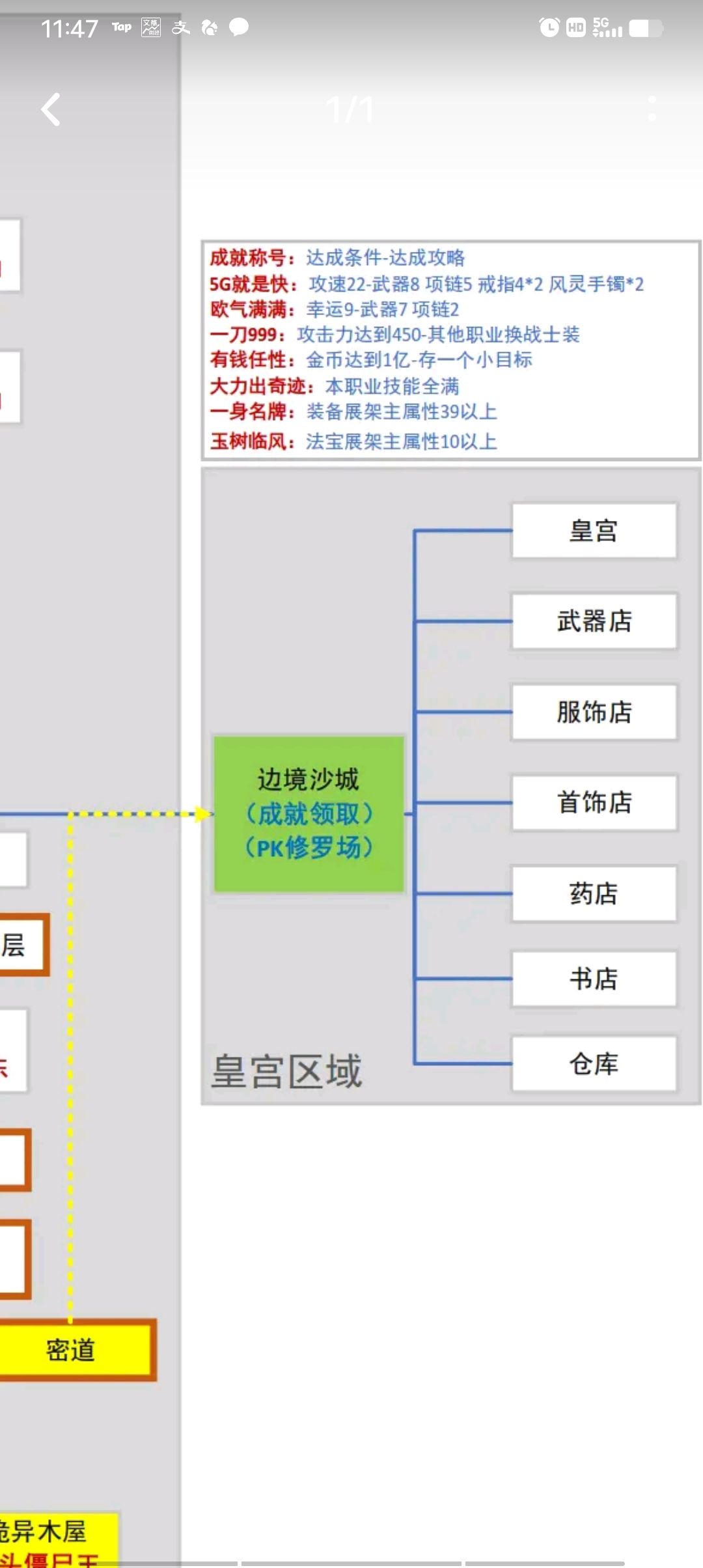 名字一字之差 2