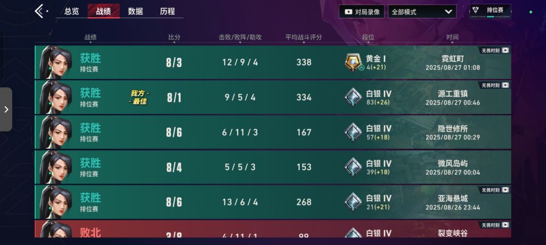 无畏契约gogogo 1