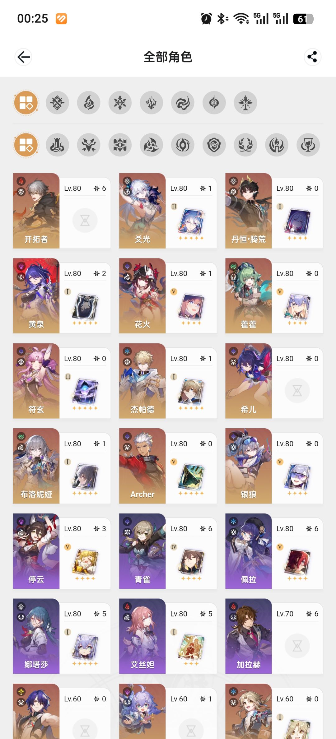 大佬们,帮我看看该选什么呀? 1