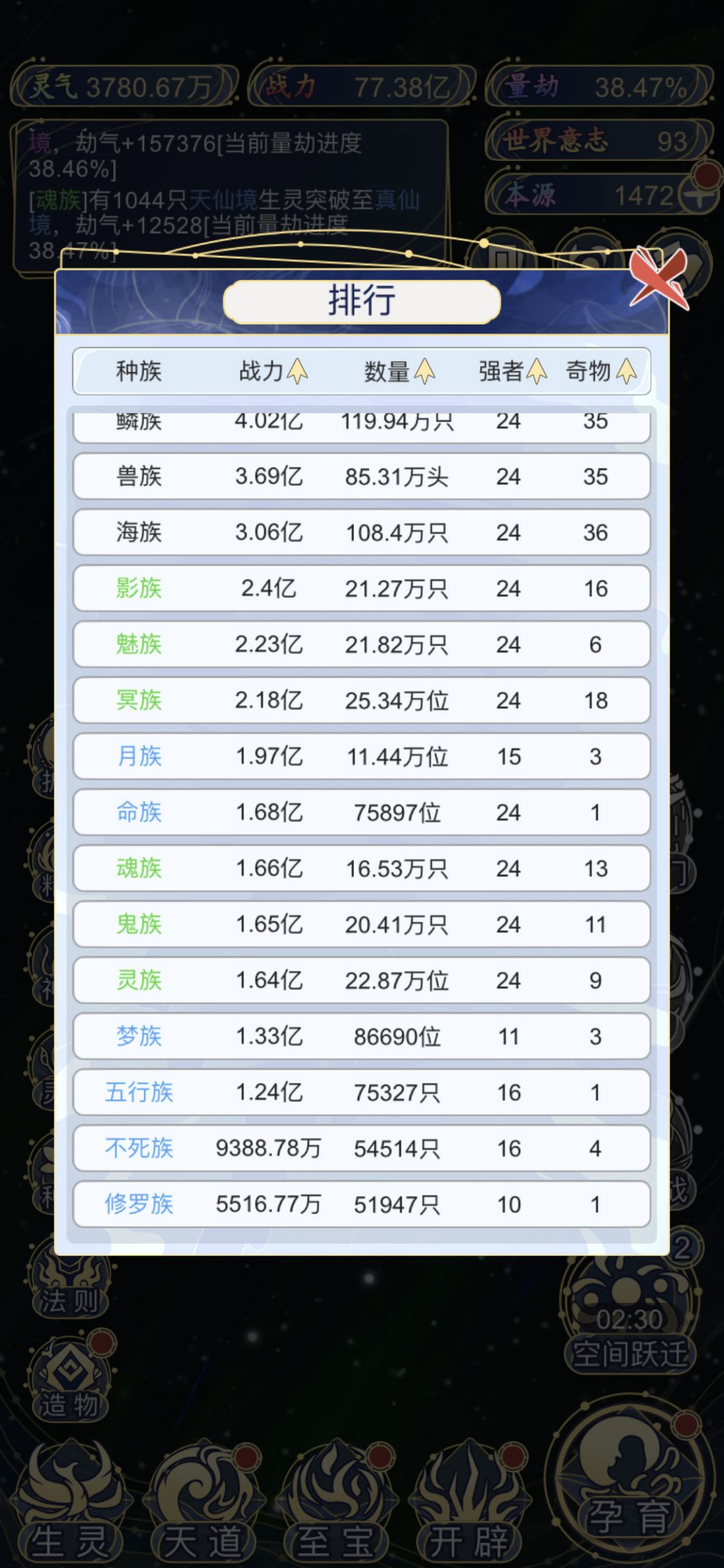 这游戏一点不佛系 1