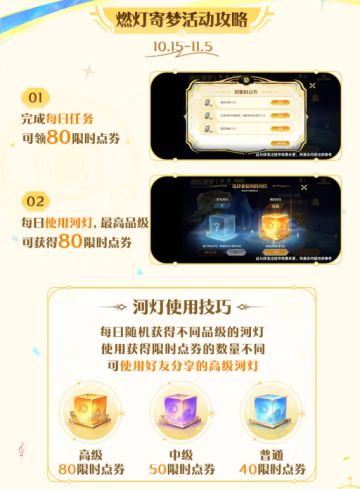 王者荣耀十周年福利一览