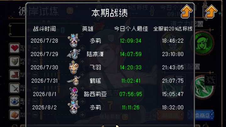 反馈:建议增加彼岸试炼保底奖励截图