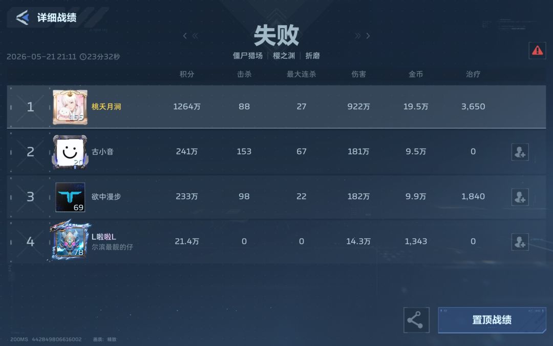 难度 3