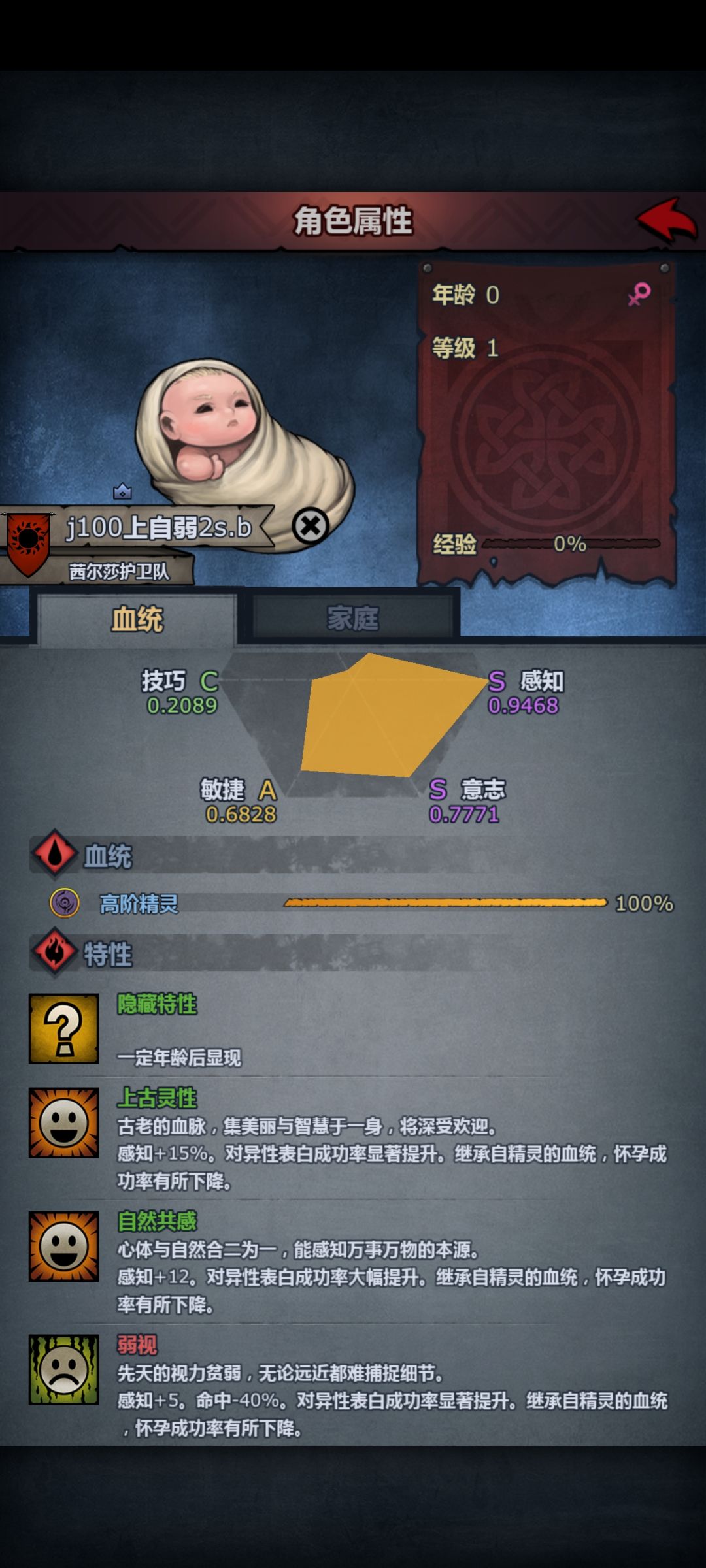为啥专注打不过弱视啊 1