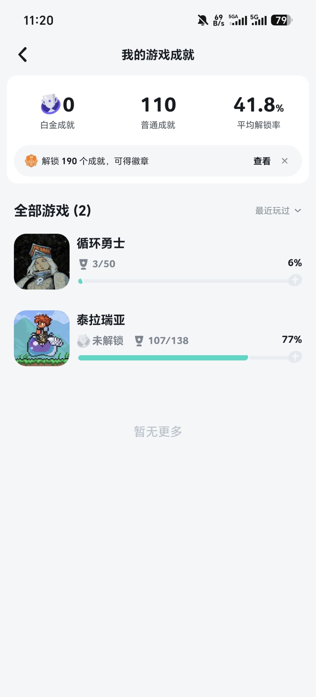 哦,买断制游戏吗 1