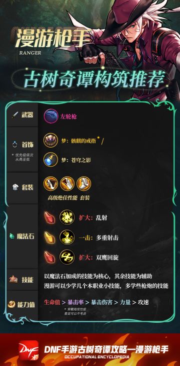 古树奇谭构筑推荐——漫游枪手