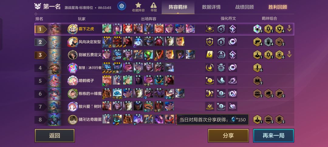 这就是版本答案吗?有奉献无脑吃分 1