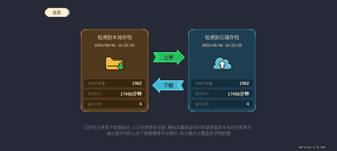 291小时全成就,这个游戏值得 3