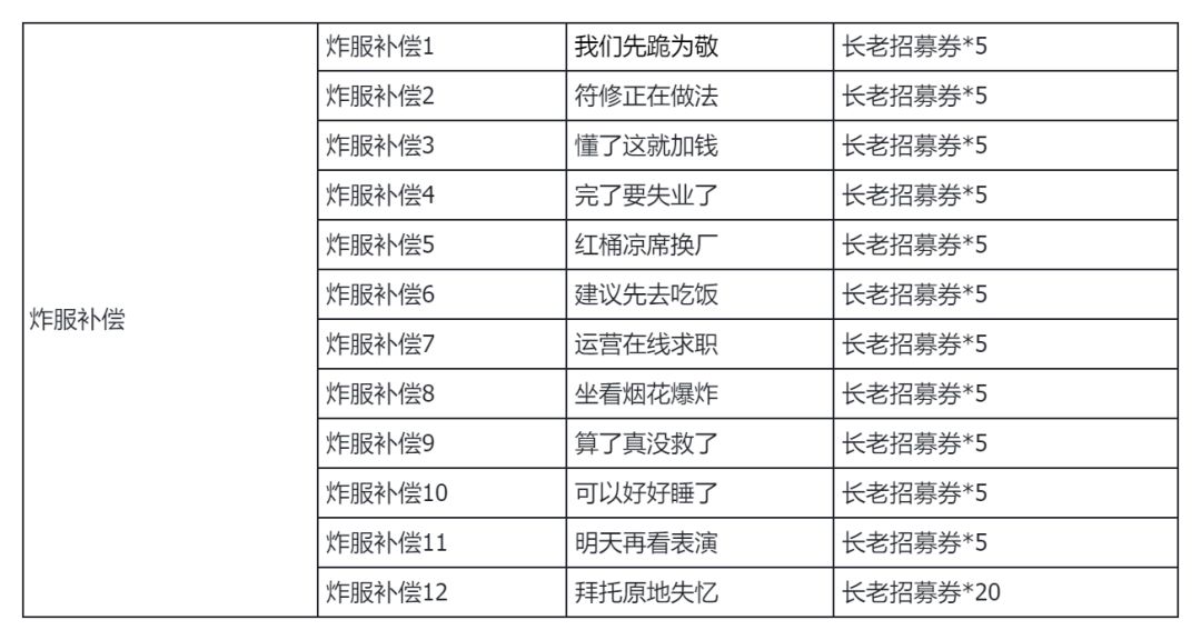 这个用不了呀 1