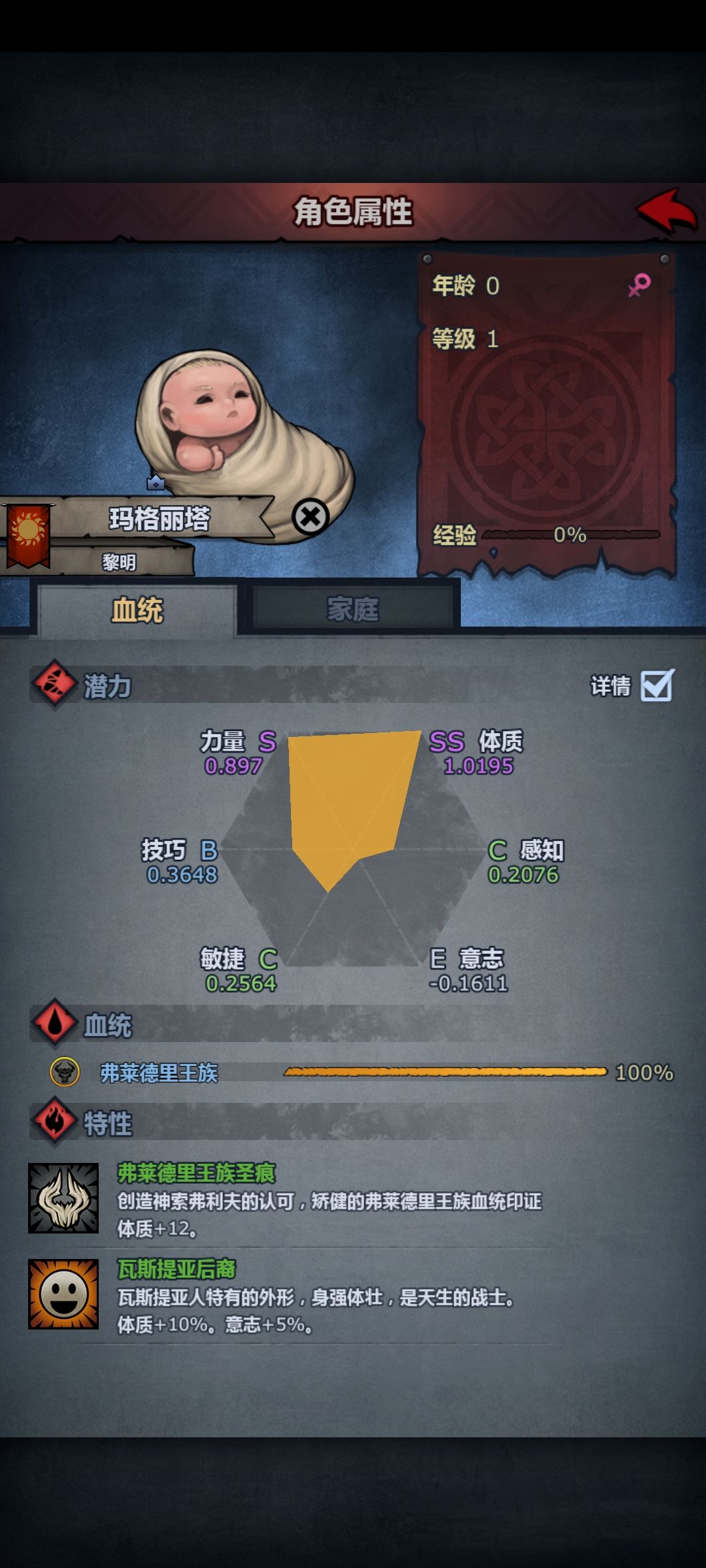 这个觉醒怎么样 2