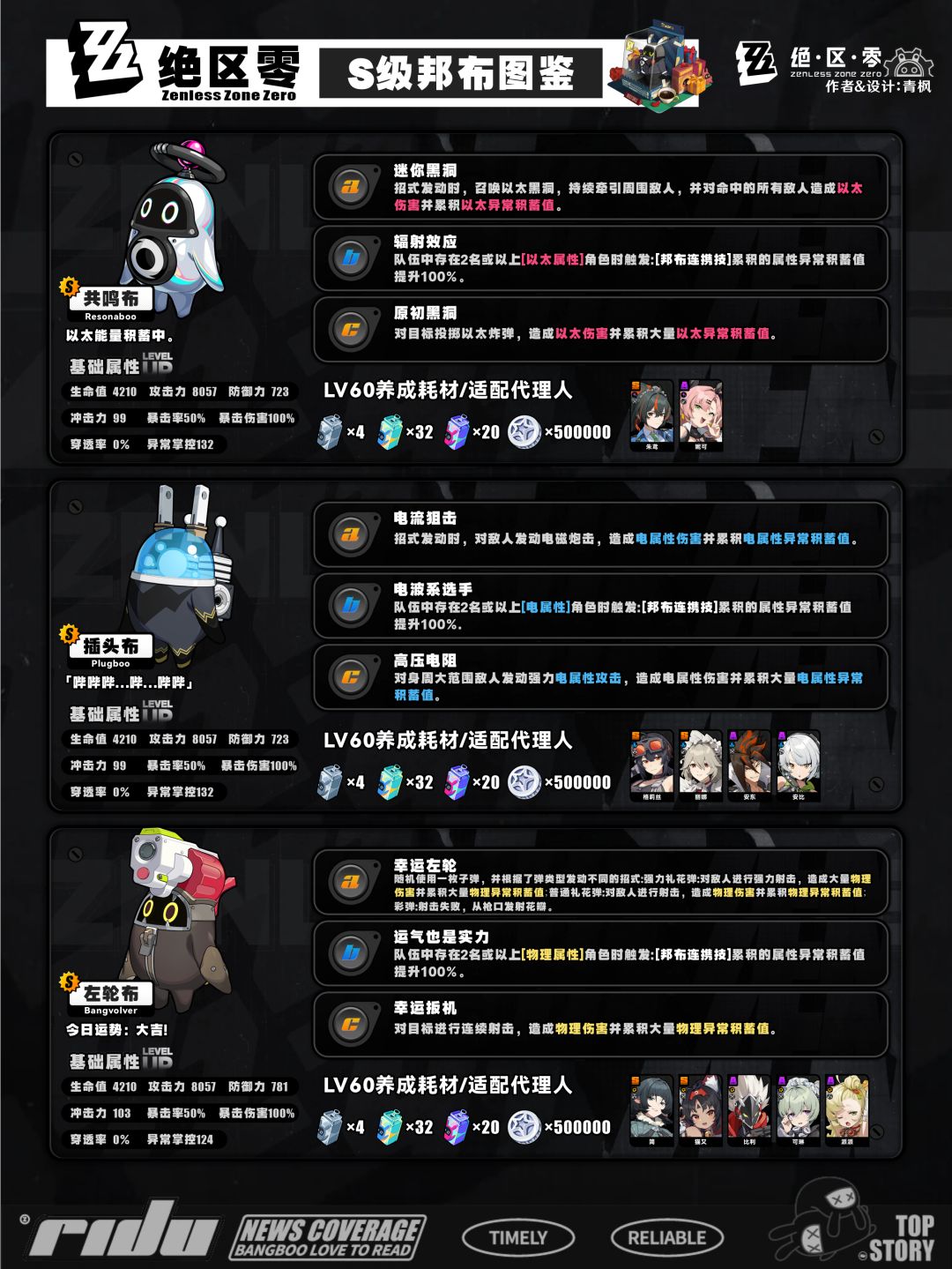 【1.1攻略征集】S/A类型邦布效果丨适配性 2