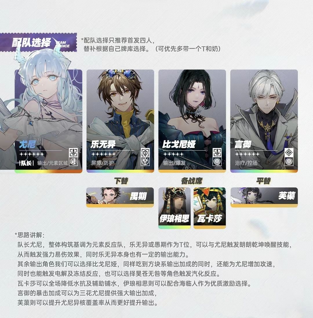 【苍蓝的达加兹】白荆回廊尤尼配队攻略 2