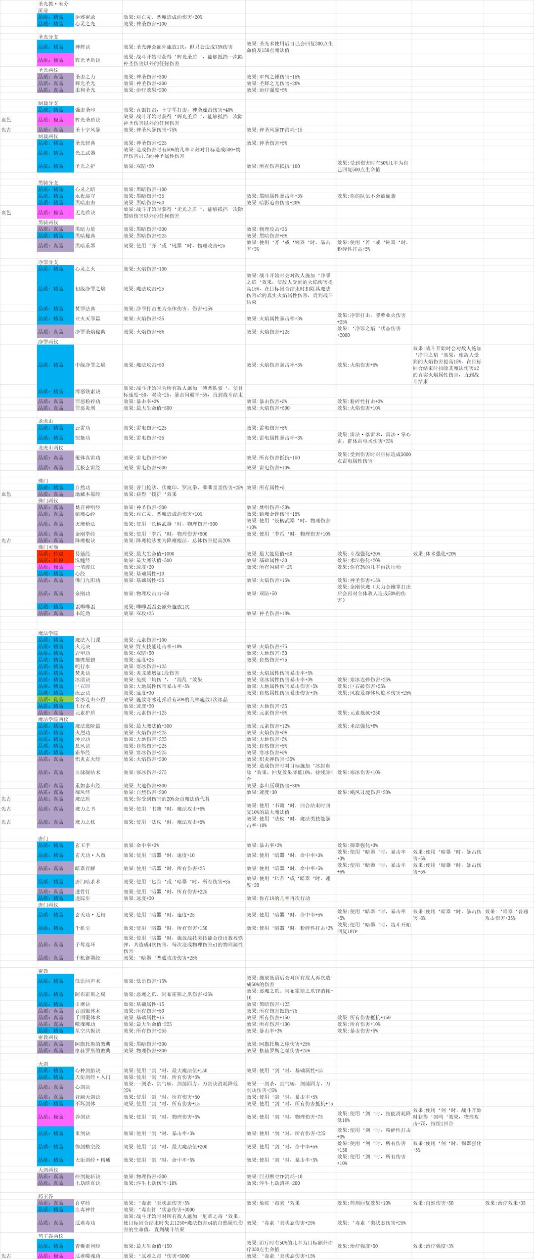 彩票可以sl吗 1
